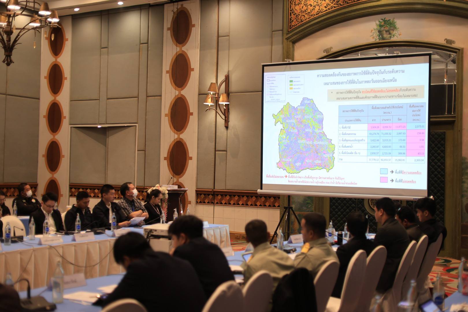 title - ส.ป.ก. ร่วมประชุมหารือเพื่อระดมความคิดเห็นและข้อเสนอแนะต่อรายงานติดตาม ตรวจสอบ และประเมินผลการใช้ที่ดินของประเทศไทยให้เหมาะสมกับสภาพที่ดินและศักยภาพที่ดิน ภาคตะวันออกเฉียงเหนือ